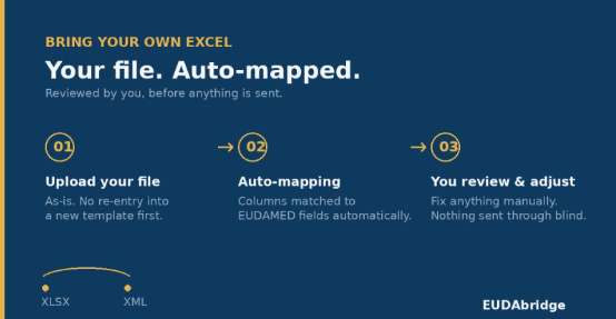 Bring Your Own Excel