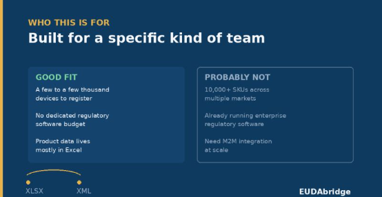 Is EUDAbridge Right for You?