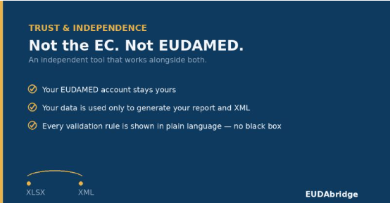 Trust & Independence